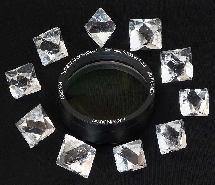 【最終お値下げ】BORG 89ED ＋　BU-1 製造終了品・完売】ボーグ（BORG）[6489] 89ED望遠レンズセットCH