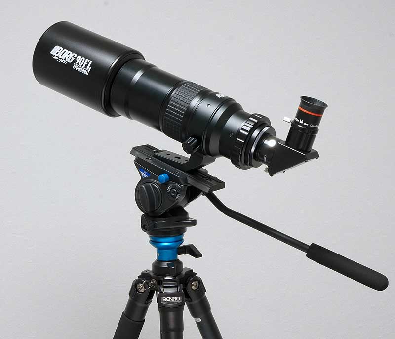 製造終了品・完売】ボーグ（BORG）[6190] BORG90FL（BK）+BU-1セット