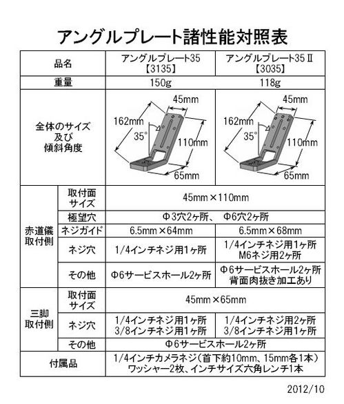 3135&3035対照表.jpg