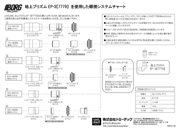 【7779】システムチャートs1.jpg