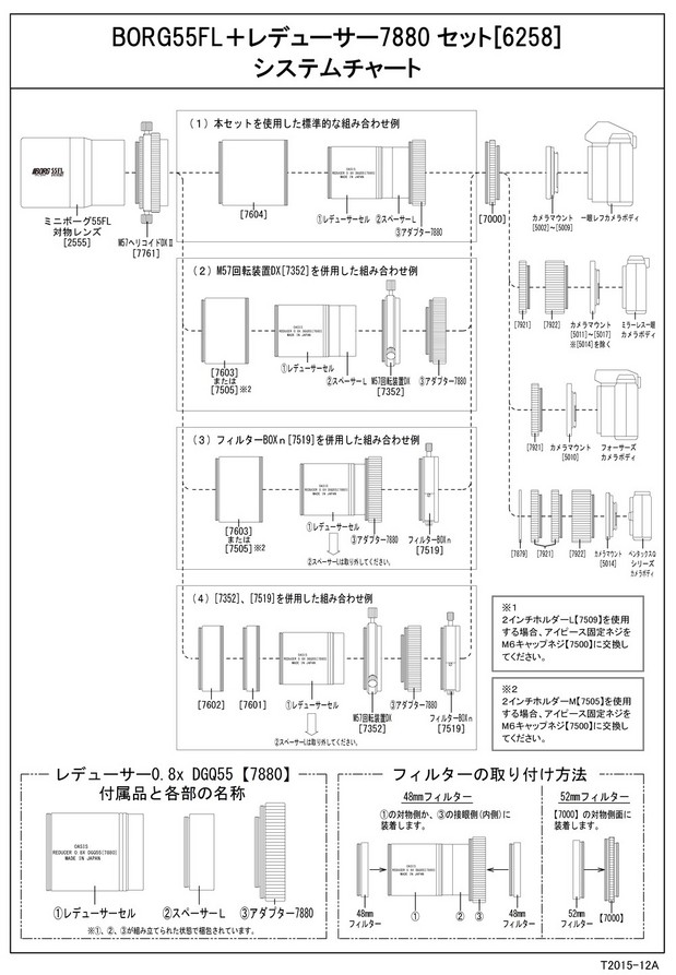 【6258】システムチャート.jpg