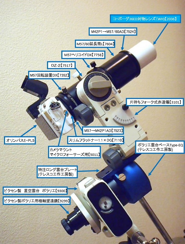 コ・ボーグ36ED+7110+EPL5+ポラリエ_機材構成20160120修正済.jpg