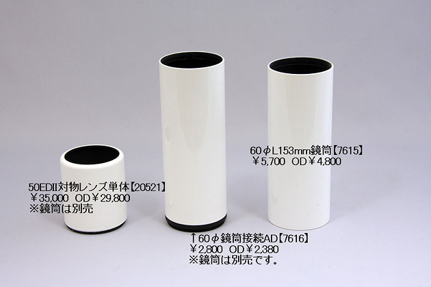 製品の使い方