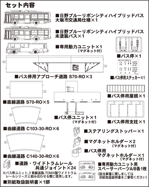 新製品詳細 | 新製品情報 | ジオコレ | トミーテック