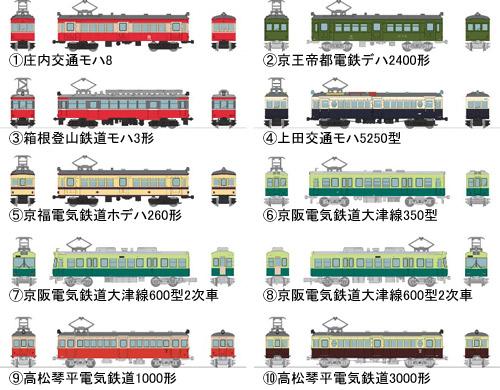 新製品詳細 | 新製品情報 | ジオコレ | トミーテック