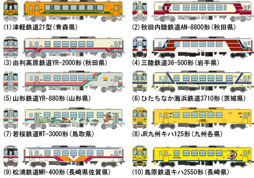 新製品詳細 | 新製品情報 | ジオコレ | トミーテック
