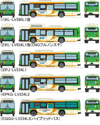 新製品詳細 | 新製品情報 | ジオコレ | トミーテック