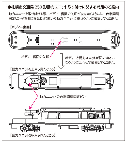 札幌市交通局250形 シングルアームパンタ車