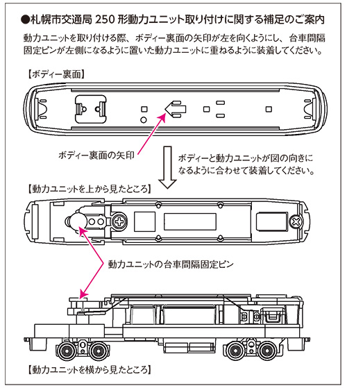 鉄道コレクション | ジオコレ | トミーテック