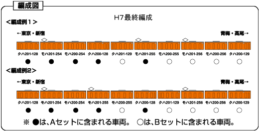 鉄道コレクション | ジオコレ | トミーテック