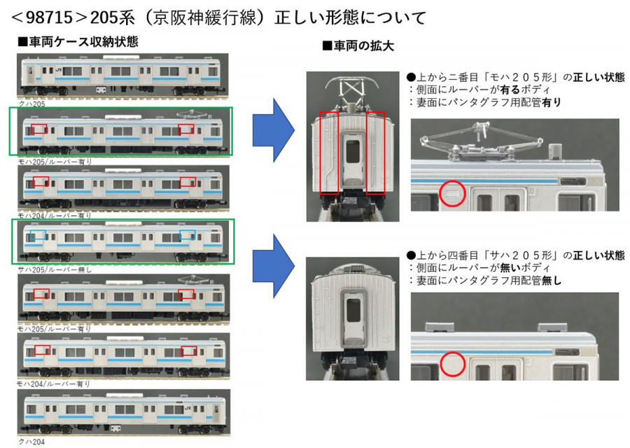 98715＞205系通勤電車（京阪神緩行線）セットについて、お詫びとご案内 