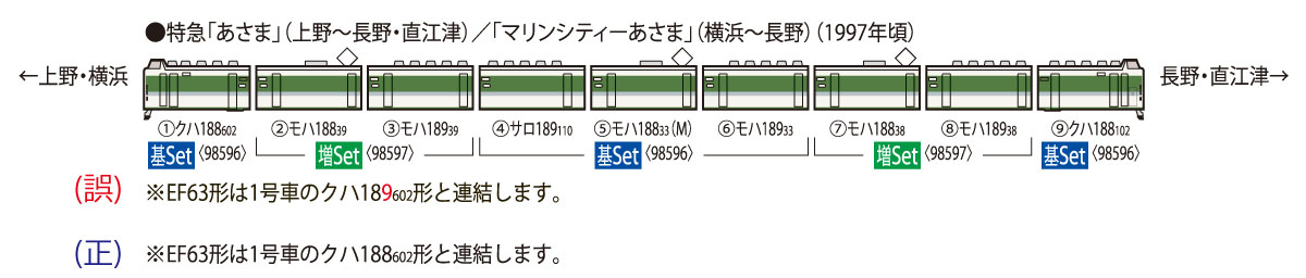 訂正箇所