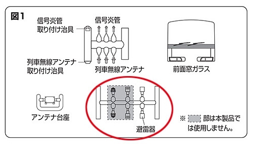 98943＞限定品 Ｅ２３１-500系（東京駅100周年ラッピングトレイン