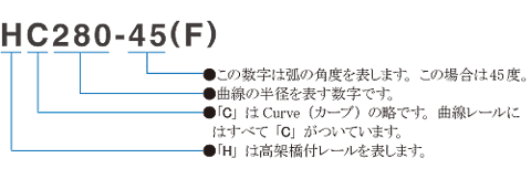 HC280-45(F)