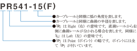 PR541-15(F)