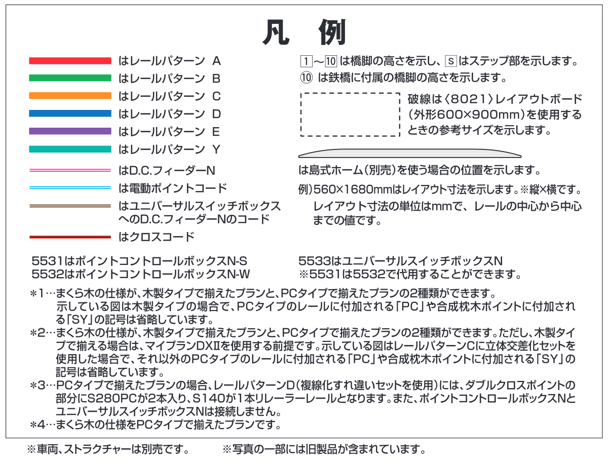 レールセットを使った発展プラン トミックス入門 鉄道模型 Tomix 公式サイト 株式会社トミーテック