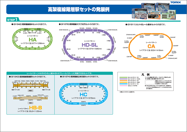 高架複線階層駅セットの発展例