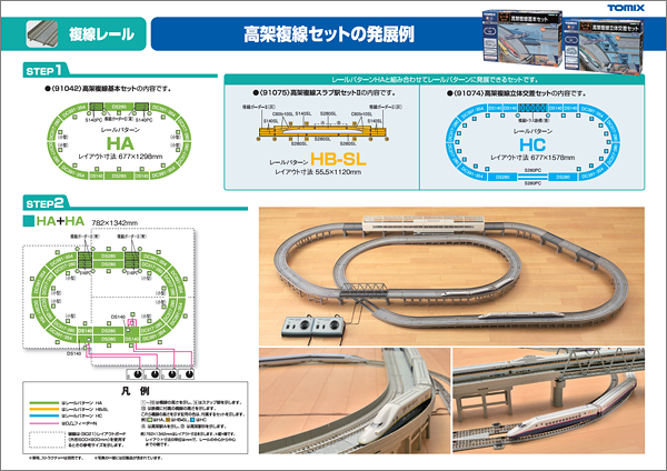 複線レール：高架複線セットの発展例