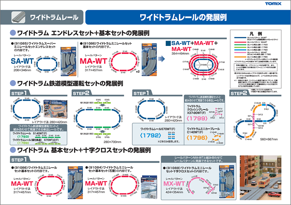 ワイドトラムレール：ワイドトラムレールの発展例