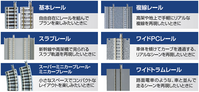 トミックスレール(Fine Track)｜トミックス入門｜鉄道模型 TOMIX 公式