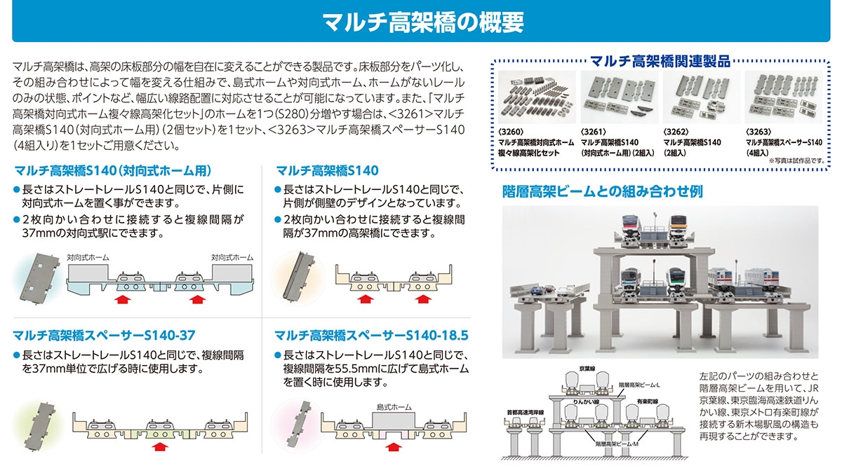 マルチ高架橋S140(2組入)｜鉄道模型 TOMIX 公式サイト｜株式会社トミー 