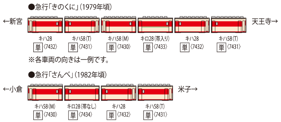 国鉄ディーゼルカー キハ58-400形（冷改車）（M）｜製品情報
