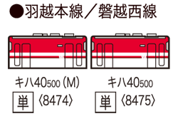 JRディーゼルカー キハ40-500形（新潟色・赤）（M）｜鉄道模型 TOMIX 