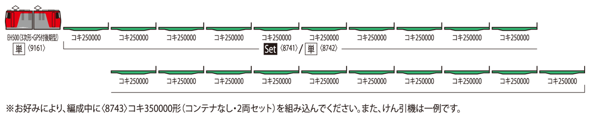 JR貨車 コキ250000形(コンテナなし・2両セット)｜鉄道模型 TOMIX 公式サイト｜株式会社トミーテック