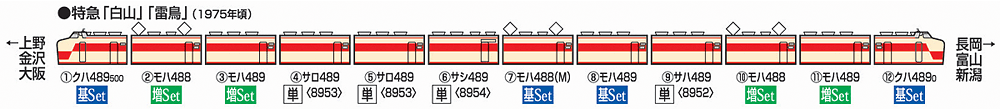 国鉄電車 サハ481（489）形(初期型)｜鉄道模型 TOMIX 公式サイト｜株式会社トミーテック