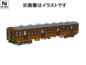 国鉄 72・73形通勤電車（常磐線）セットB ｜製品情報｜製品検索｜鉄道