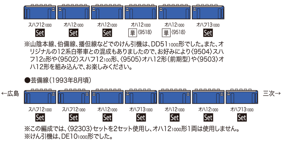 TOMIX JR 12系客車（高崎車両センター）セット