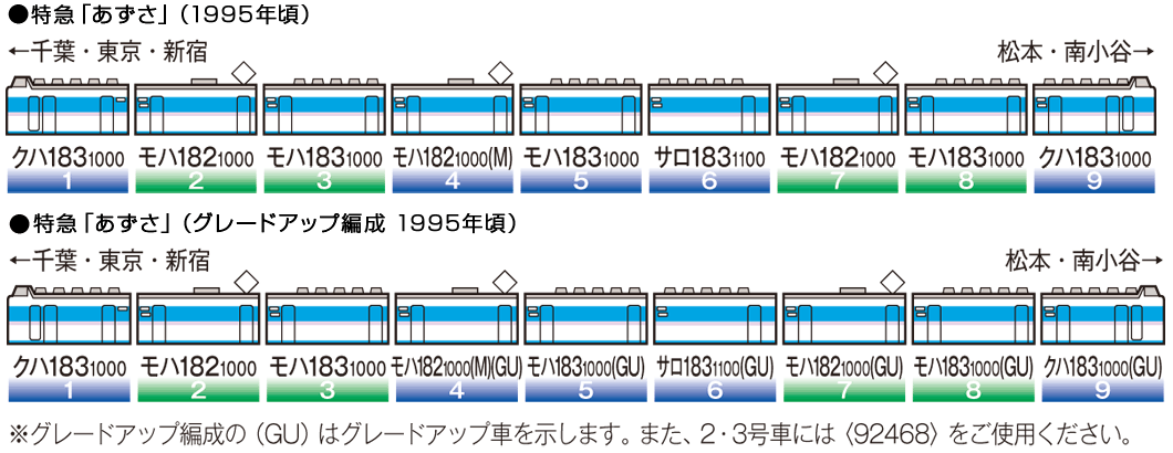 JR 183-1000系特急電車（あずさ）増結セット｜鉄道模型 TOMIX 公式