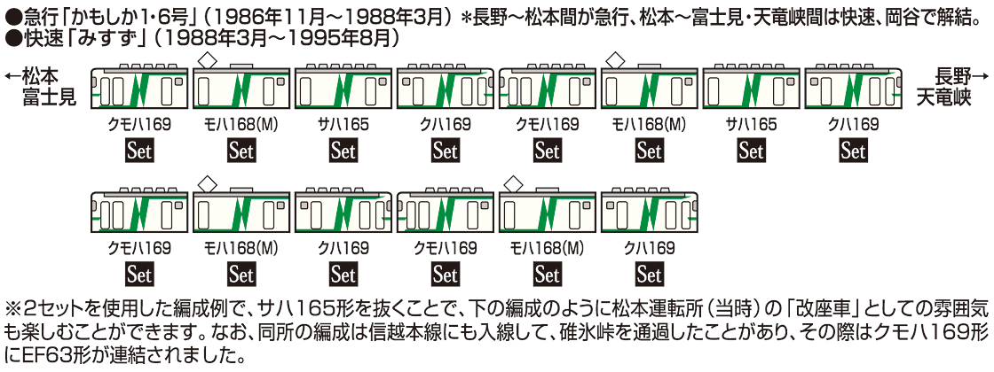 JR 169系急行電車（かもしか）セット｜鉄道模型 TOMIX 公式サイト