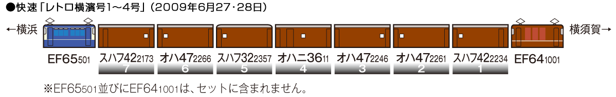 JR 旧型客車（高崎車両センター）セット｜製品情報｜製品検索｜鉄道