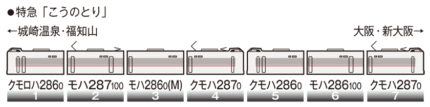 JR 287系特急電車（こうのとり）セット｜鉄道模型 TOMIX 公式サイト｜株式会社トミーテック