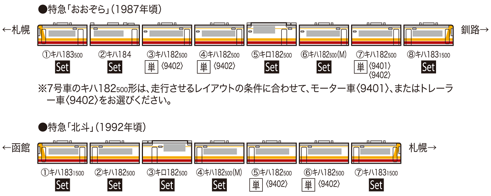 Jrディーゼルカー キハ182 500形 M 鉄道模型 Tomix 公式サイト