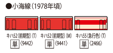 国鉄ディーゼルカー キハ52-100形(首都圏色・前期型)(M) ｜製品