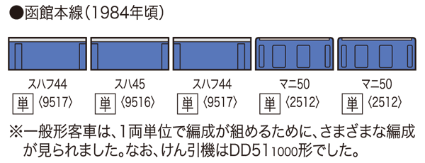 国鉄客車 スハ45形｜製品情報｜製品検索｜鉄道模型 トミックス