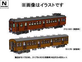 国鉄電車 サハ78形（新製車）｜製品情報｜製品検索｜鉄道模型