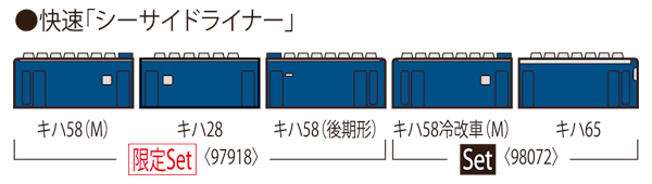 限定品 JR キハ58系ディーゼルカー(快速シーサイドライナー・紺色 
