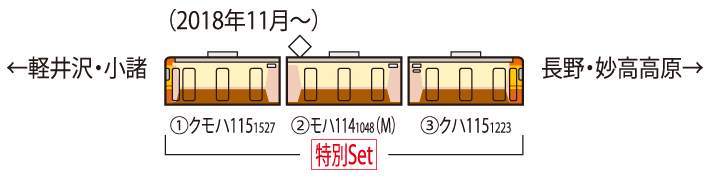 しなの鉄道 115系電車 台湾鉄道自強号色  セット 3両 Nゲージ  鉄道模型 ZN77622  年末のプロモーション大特価 送料無料 97925  TOMIX トミックス 特企