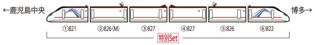 特別企画品 九州新幹線800-0系(流れ星新幹線)セット |鉄道模型 TOMIX ...