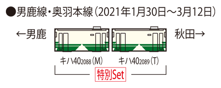 特別企画品 JR キハ40-2000形ディーゼルカー(ありがとうキハ40・48 