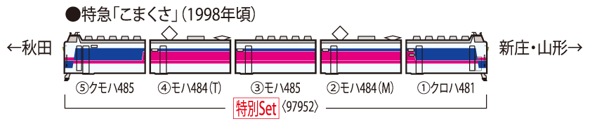 特別企画品 JR 485-1000系特急電車(こまくさ)セット ｜鉄道模型 TOMIX 公式サイト｜株式会社トミーテック