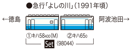 JR キハ58系急行ディーゼルカー(よしの川・JR四国色)セット｜鉄道模型