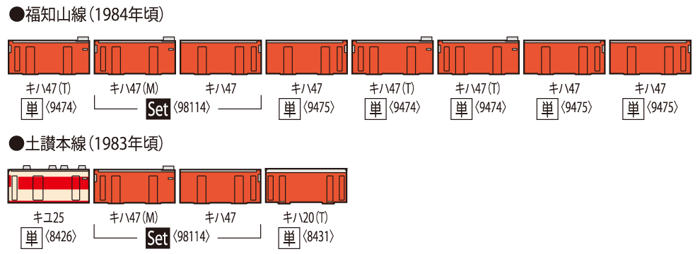 TOMIX 98114 9474 9475 キハ47 4両セット