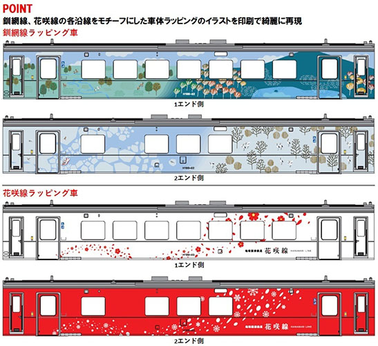 JR H100形ディーゼルカー(釧網線・花咲線ラッピング車)セット