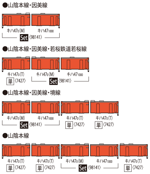 Amazon | TOMIX Nゲージ キハ47 0形 JR西日本更新車 首都圏色