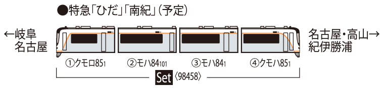 TOMIX  98458 HC85系 ハイブリッド車 (試験走行車) 【新品】