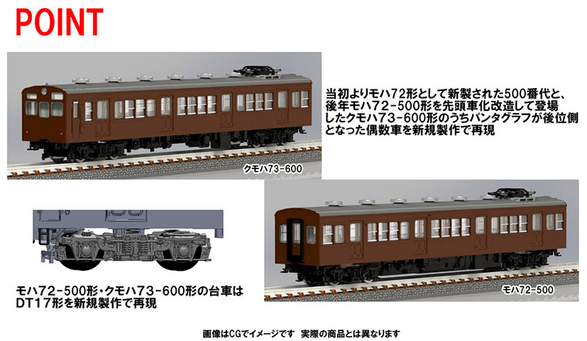 国鉄 72・73形通勤電車(南武線)セット ｜鉄道模型 TOMIX 公式サイト